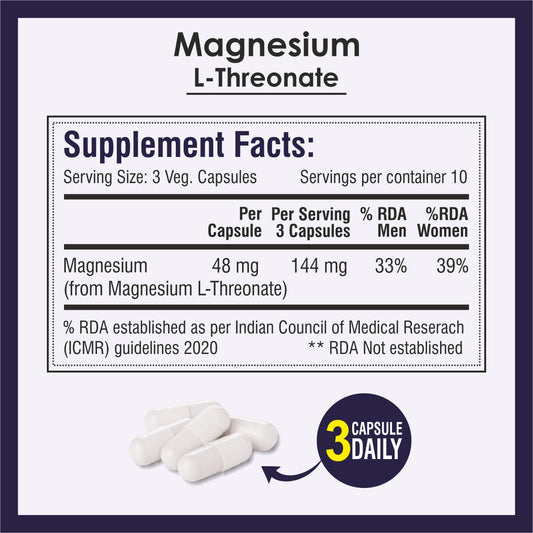 Biotrex Magnesium L-Threonate, Supports Brain Health & Cognitive Function, Highly Bioavailable Magnesium - 30 Veg Capsules